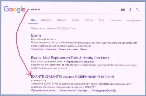 Посетители Гугла предупреждены, что Экзанте - это ЖУЛИКИ !!!