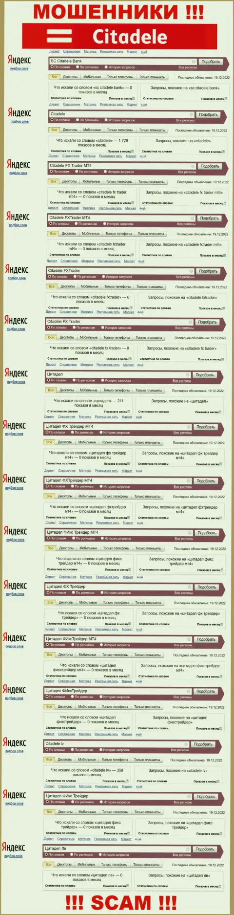 Сведения по online-запросам противозаконно действующей конторы Цитадел Лв в поисковиках инета