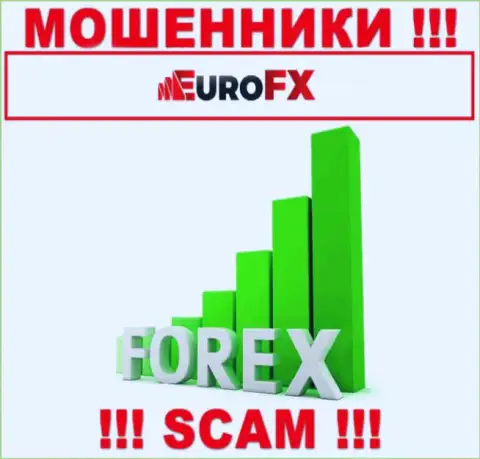 Поскольку деятельность internet мошенников Euro FX Trade - это обман, лучше сотрудничества с ними избежать