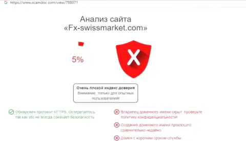 Автор обзорной статьи советует не отправлять финансовые средства в FX-SwissMarket Com - ЗАБЕРУТ !!!