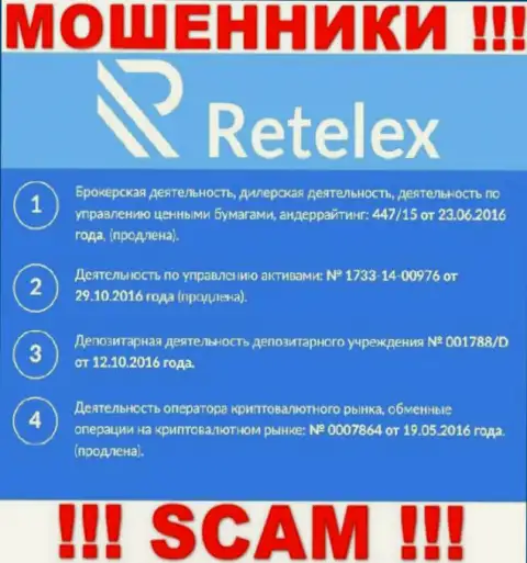 Retelex, замыливая глаза людям, указали на своем онлайн-сервисе номер своей лицензии на осуществление деятельности
