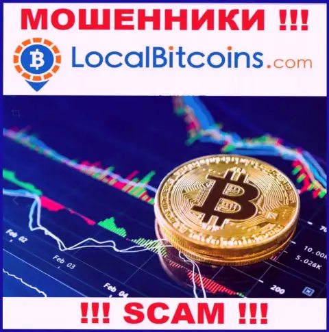 Не верьте ! Local Bitcoins промышляют неправомерными действиями