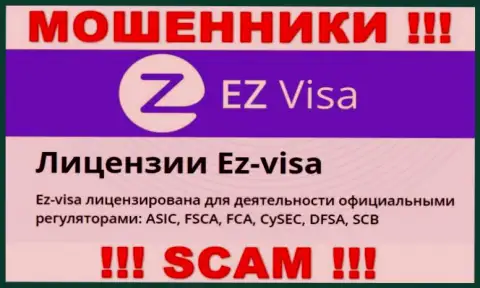 Незаконно действующая организация EZVisa контролируется мошенниками - CySEC