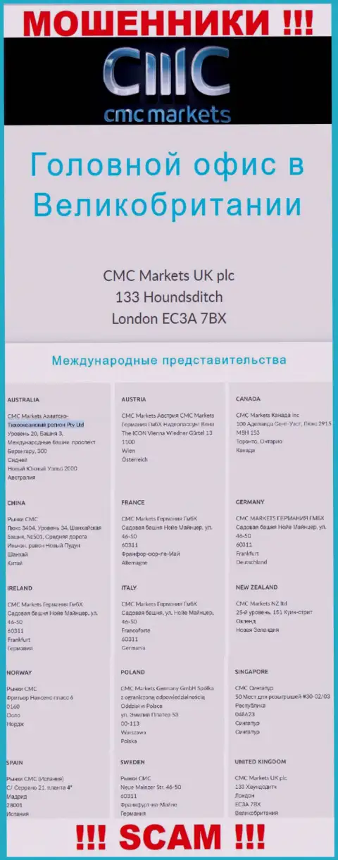 На сайте конторы CMCMarkets расположен липовый официальный адрес - это ЛОХОТРОНЩИКИ !!!