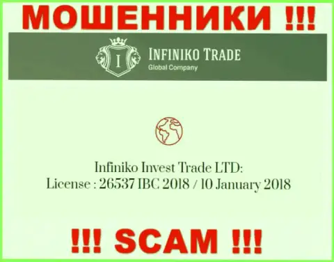 Хотя и представлена лицензия на осуществление деятельности Infiniko Trade на веб-портале, Ваши вложения это никак не спасет