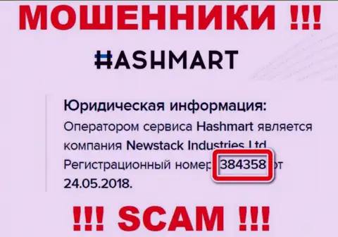 Newstack Industries Ltd это МАХИНАТОРЫ, регистрационный номер (384358 от 24.05.2018) этому не препятствие