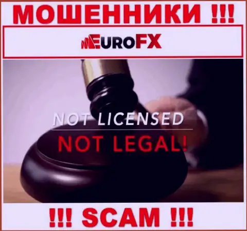 Данных о лицензии на осуществление деятельности Евро ФХ Трейд у них на официальном сайте нет - РАЗВОД !
