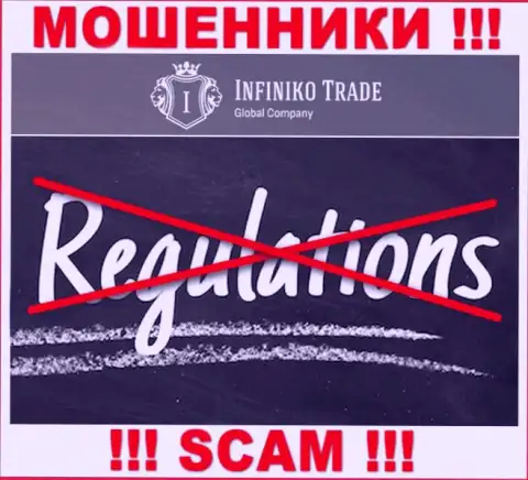 Infiniko Invest Trade LTD беспроблемно уведут Ваши денежные активы, у них нет ни лицензии, ни регулятора
