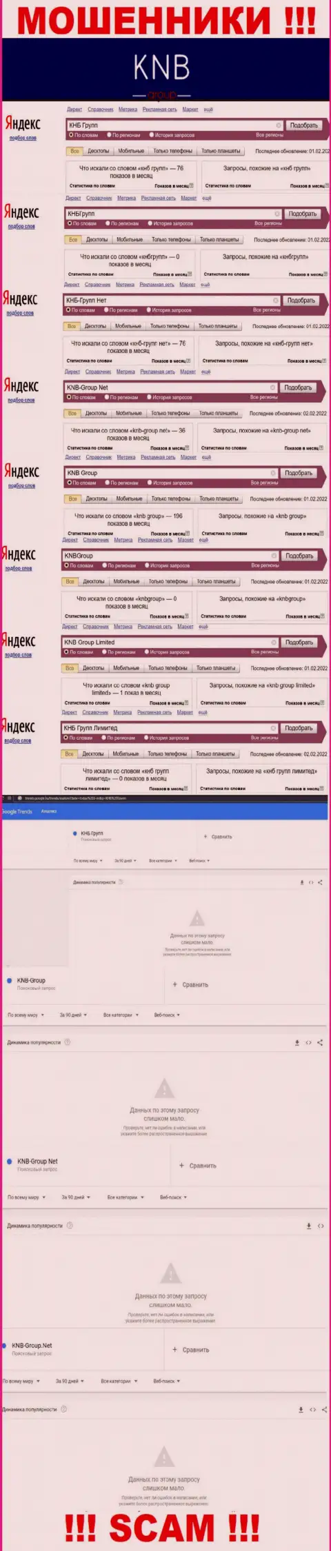 Скрин результата онлайн запросов по жульнической конторе KNB-Group Net